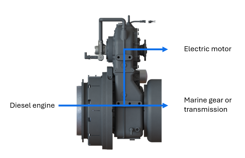 PHT operations - Diesel Mode 